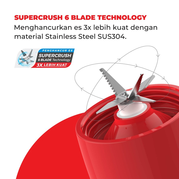 Maspion Blender Gelas Kaca 3in1 1 Liter - MT1263GL | MT-1263 GL - Merah 